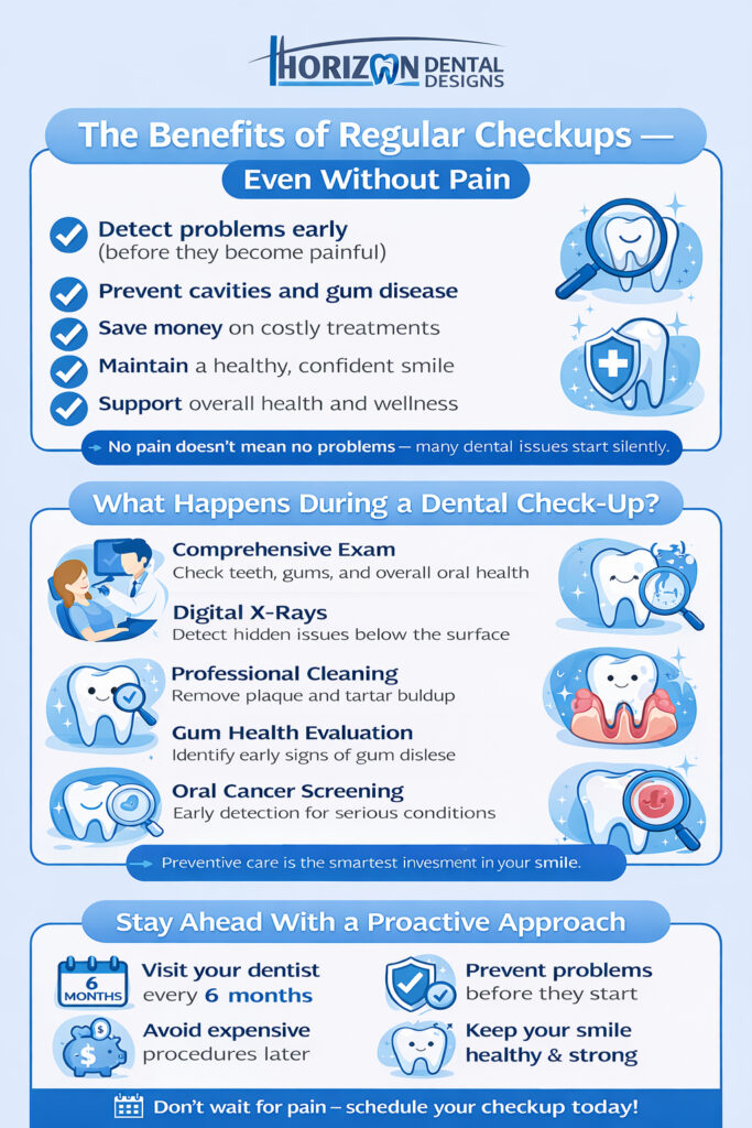 benefits of regular dental checkups even without pain and what happens during a dental visit